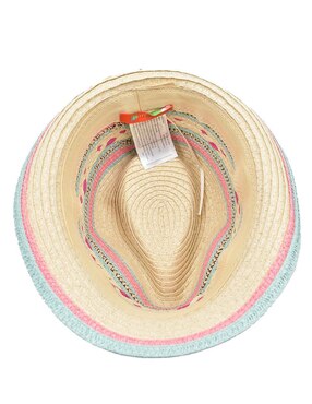 Fedora Invigorate For Kids